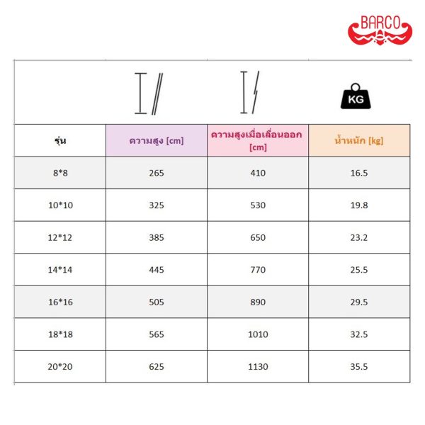 บันไดไฟเบอร์กลาสพาด2ตอนเลื่อน 14ฟุต LD-FBC214 - Image 3