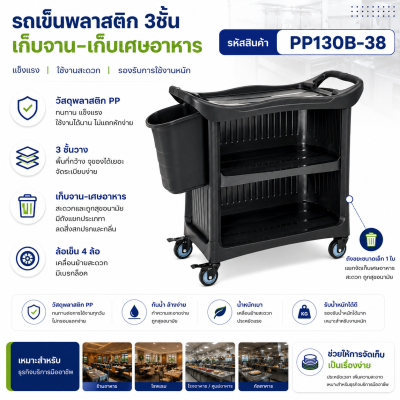 PP130B-38 รถเข็นพลาสติก เก็บจาน-เศษอาหาร